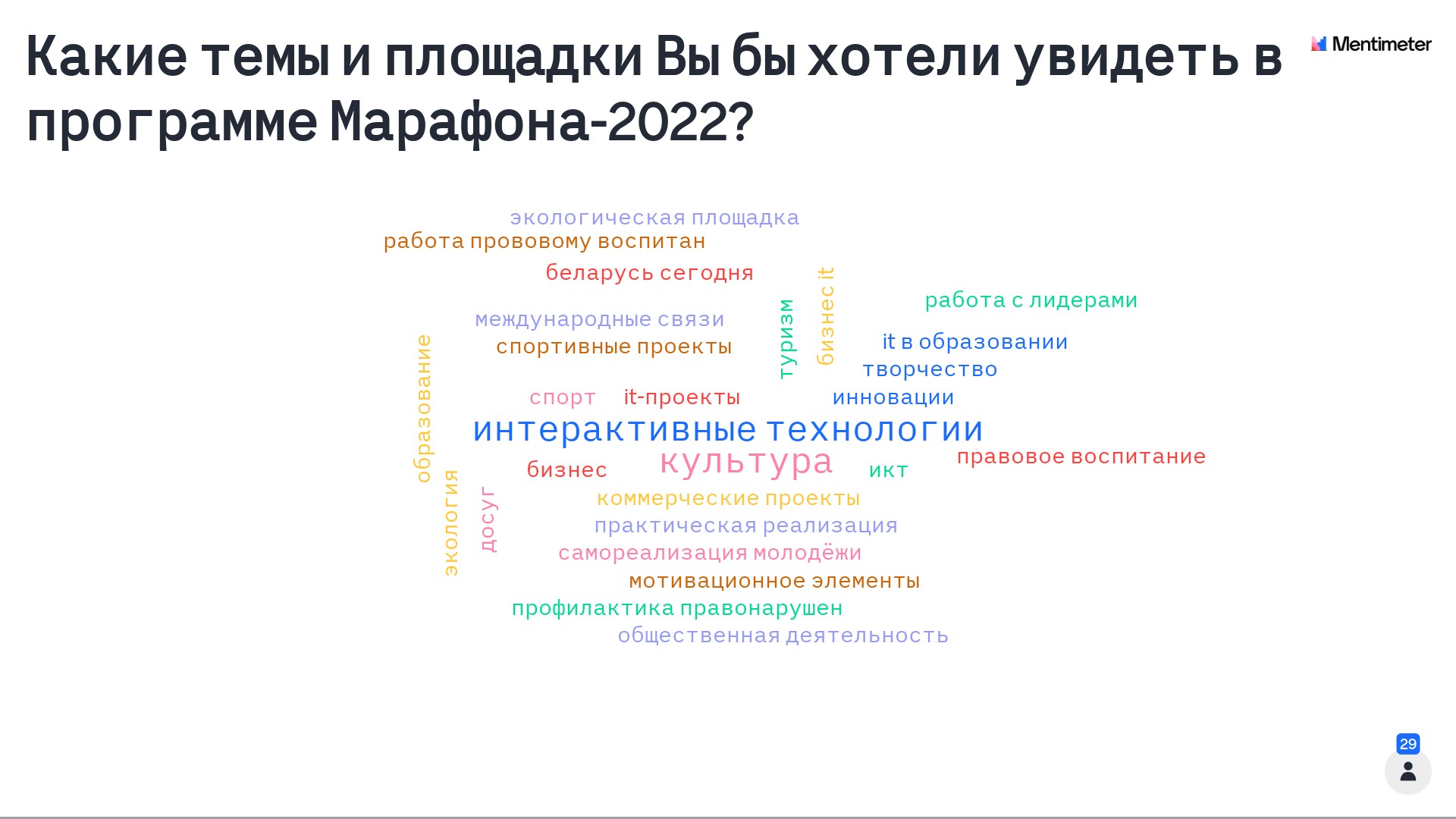 2 Итог Марафон2021 Страница 2